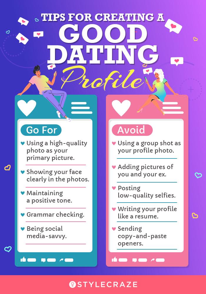 My Special Dates Evaluation: Are Customers Right Here Genuine?